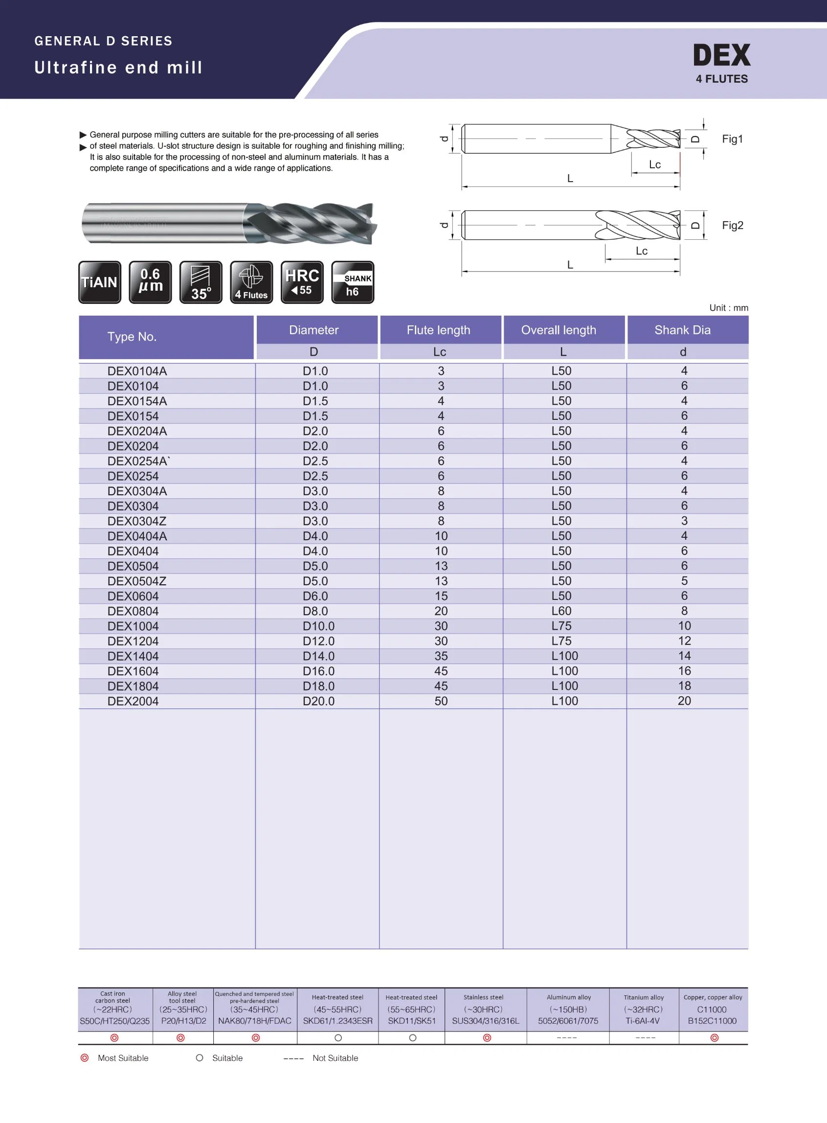 Fresa de carburo sólido de carburo de tungsteno CNC de alta precisión HRC55 4 Flutes herramienta de carburo sólido Fresa Cortador de propósito general con Revestimiento de TiAIN (DEX0404A)