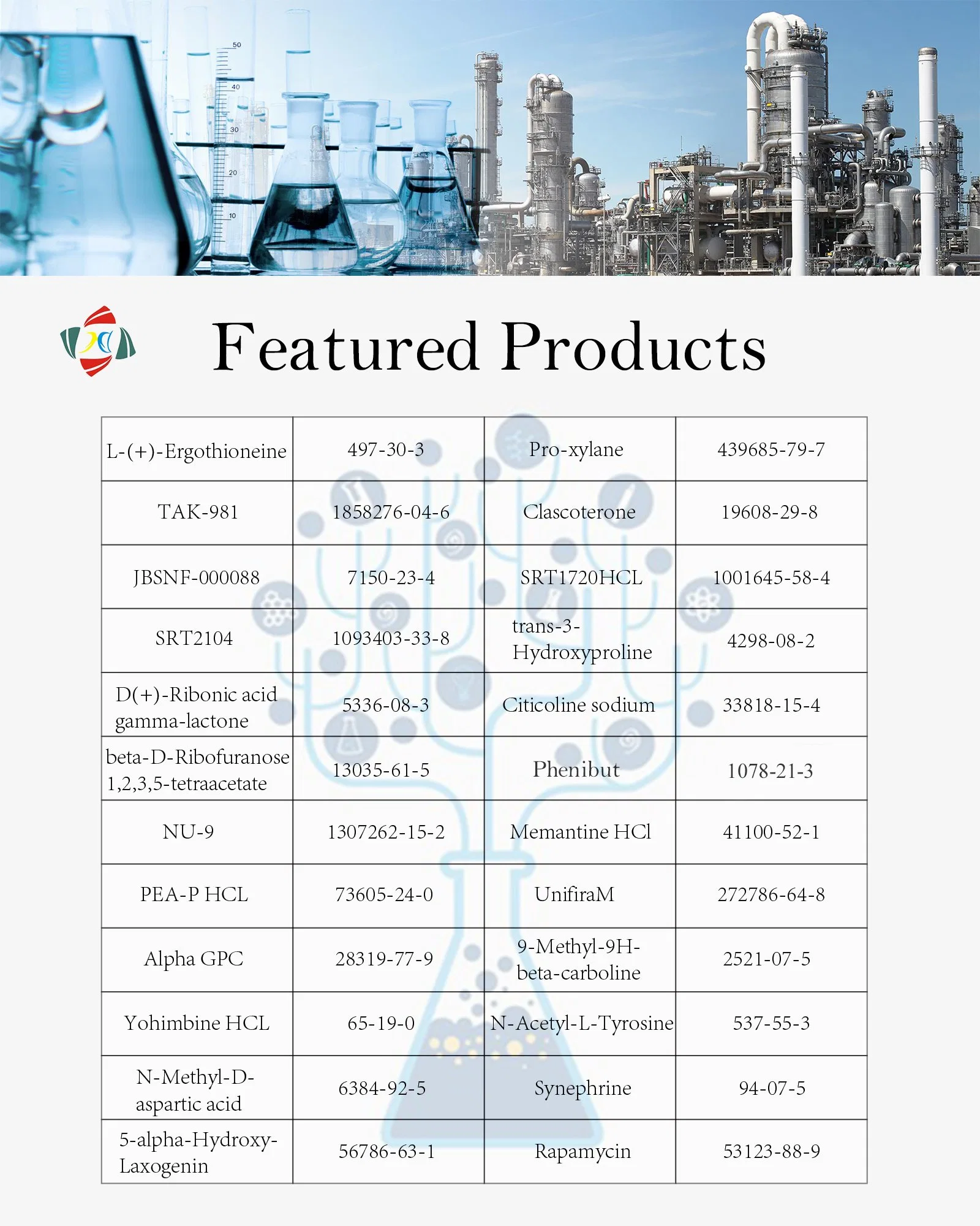 Manufacturer Supply Ginsenoside Ginseng Extract Purity 98% with Favourable Price Ginsenoside Rb2/RC/Rg3/Rg1/Rg3/RO/Rb1/RF/Re/Rg2/Rd/F1/F2/F3 Chemicals Stock