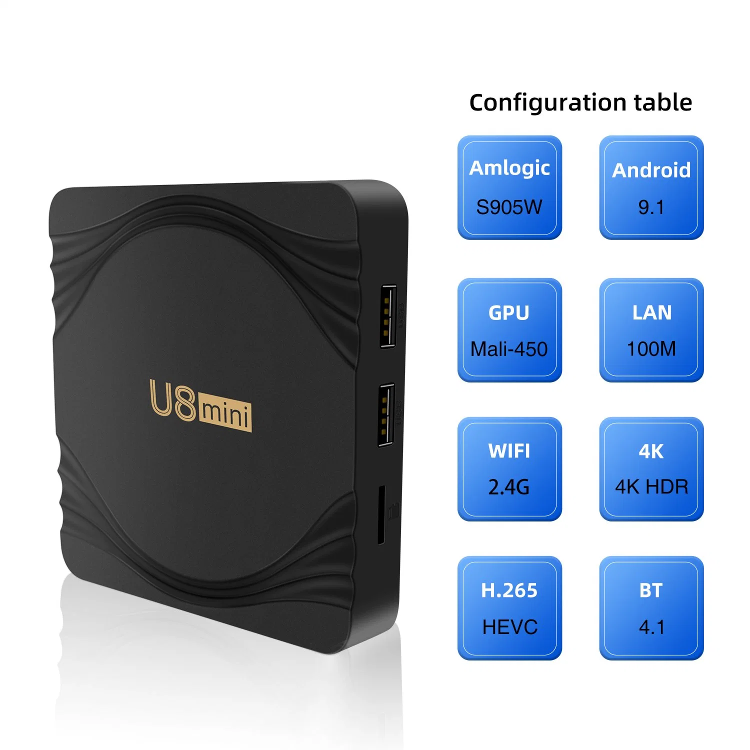 New Advanced S905W Android 9.1mini Decoder