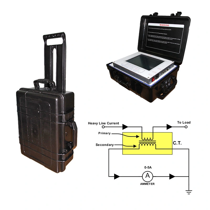 Tomografía computarizada de alta precisión de la unidad de prueba PT PT HV CT Analyzer