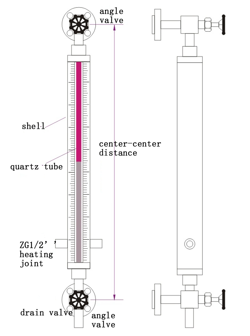 High Temperature Explosion-Proof Factory Price Sight Glass Quartz Tube Level Gauge