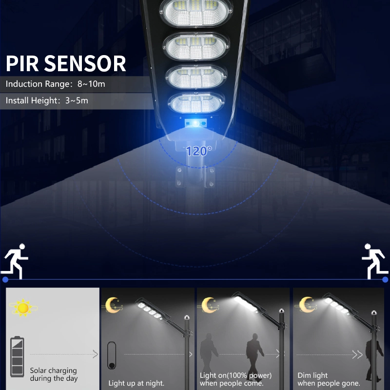 2023 Parque de estacionamento comercial ligeiro à prova de água, IP65 50 W 100 W. Candeeiro de rua LED de 150 W, 200 W, 250 W, 300 W, painel solar