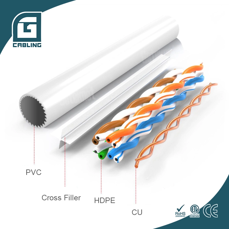 Gcabling Communication Cat-6 White LAN Cable 1box Bare Copper Wire UTP Reel LAN Cable Wire Ply Wood Price Per Meter