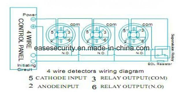 Unaddressable Optical Smoke Detector for Fire Alarm (ES-5010OSD)