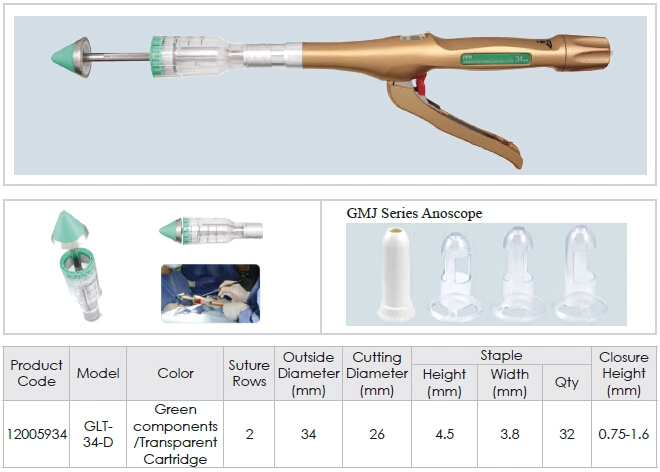 Hot Sale Laparoscope, Anoscope, Disposable Pph Stapler, Disposable Stapler