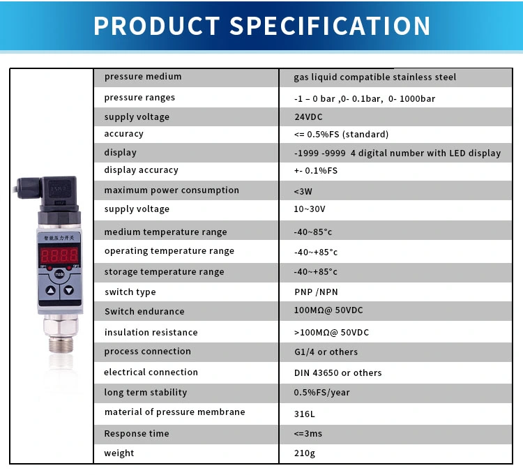 Atech Adjustable Smart Pressure Switch for Automatic Pump