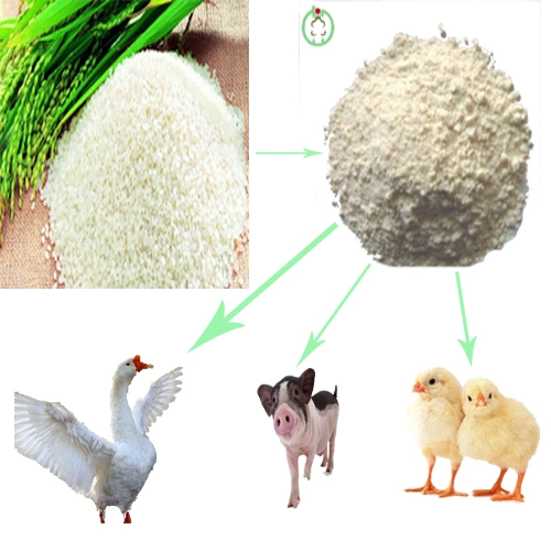 La comida animal arroz harina de proteína La proteína en polvo