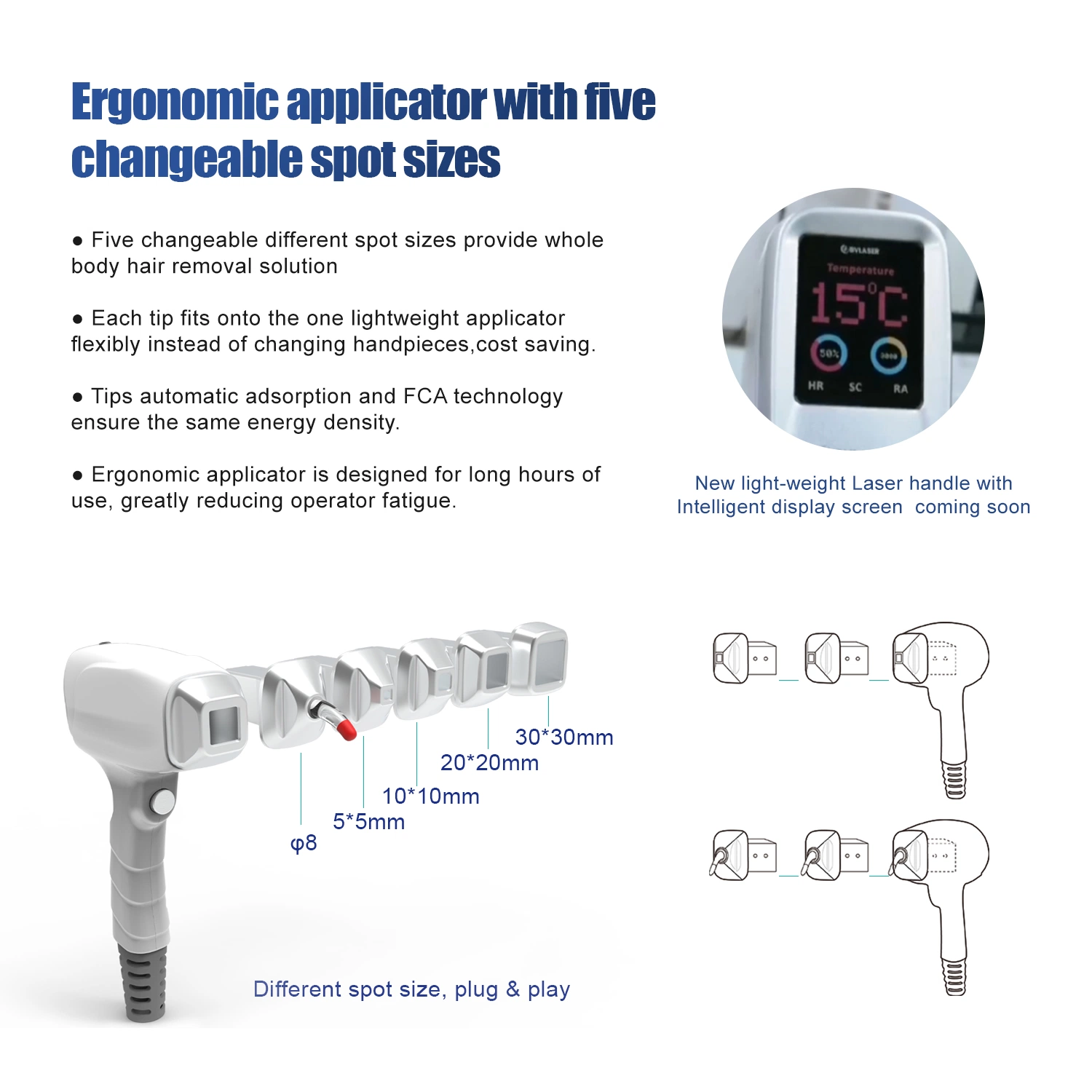 Multifunctional Pain Free 808nm Portable Medical Diode Laser