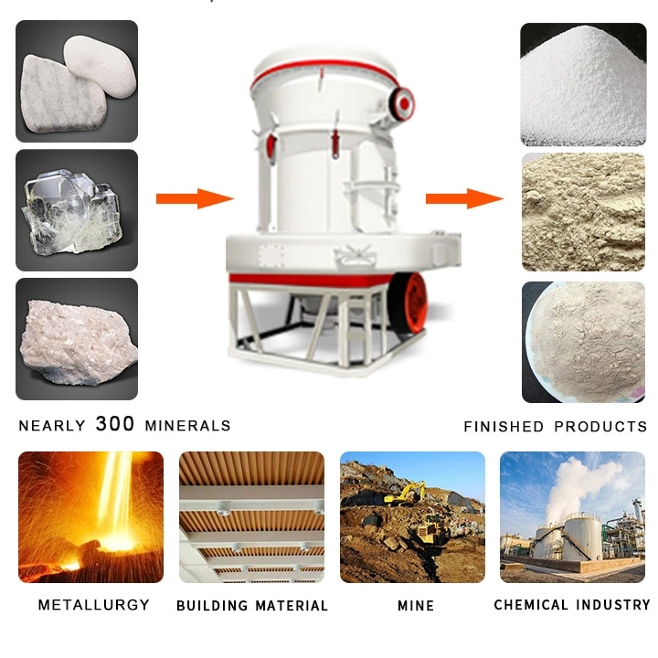 Stone Grinding Mill Lignite Powder Mill Pendulum Raymond Mill for Perlite Powder