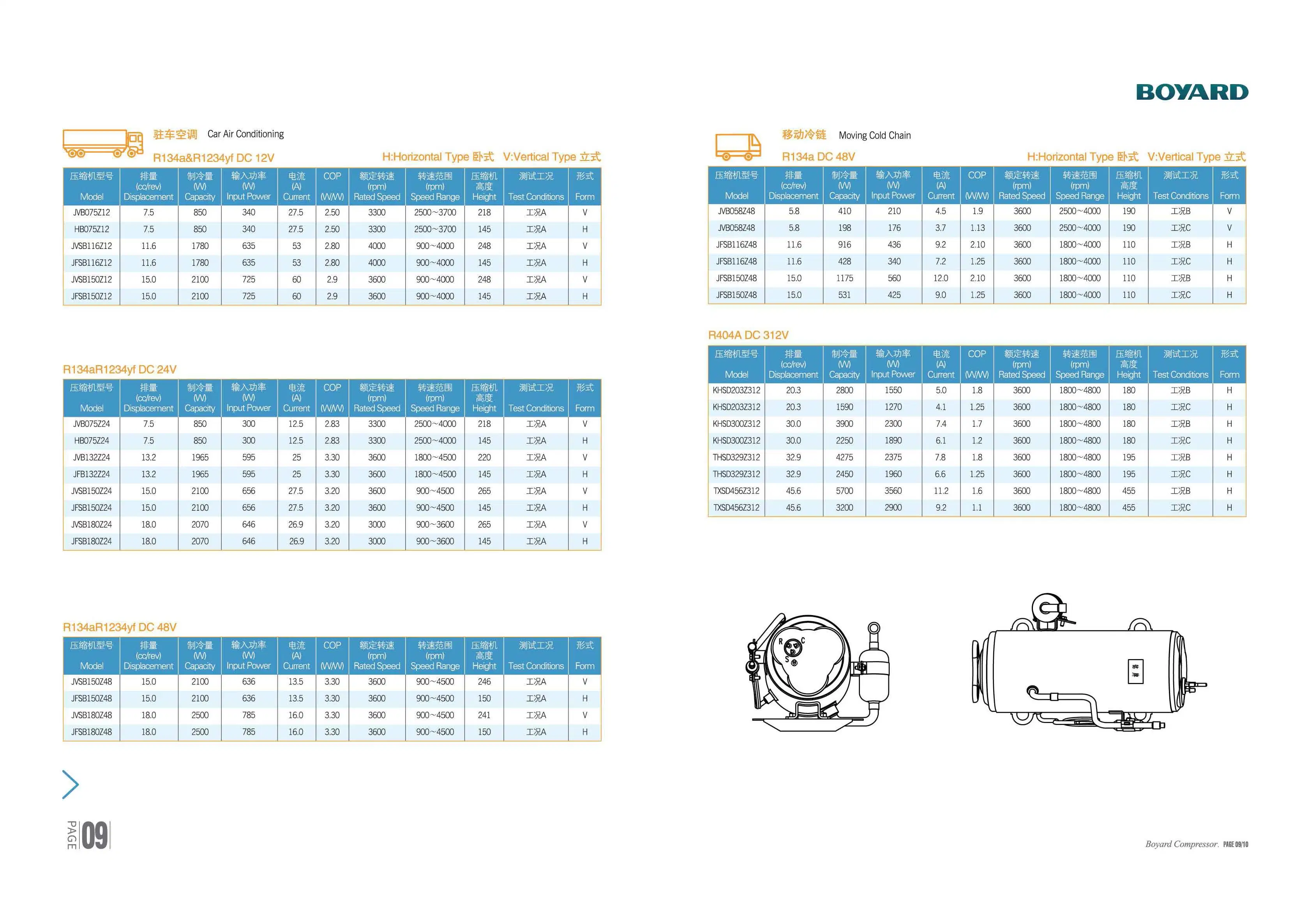 Compressor Type 12V DC Air Conditioner Compressor for Cars by Electric Motor Universal Type Electric Automotive AC Compressor Jfsb116z12