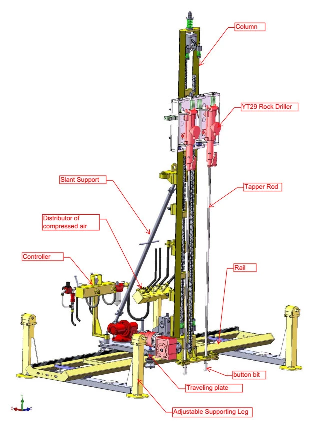 Mobile Rock Drill with 4 Hammers for Vertical Rock Drilling and Quarrying