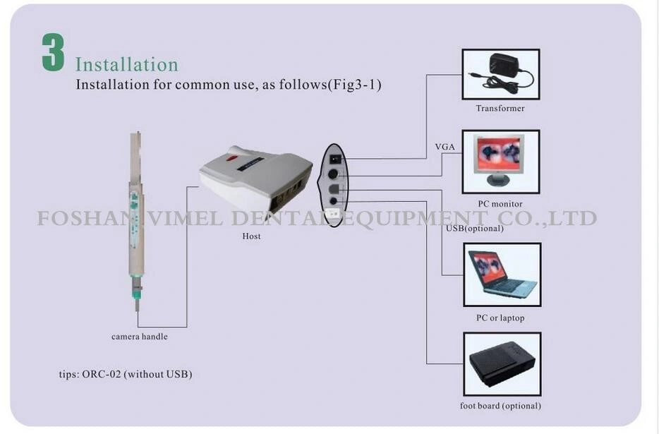 Dental Intraoral Intra Oral Camera USB+VGA Sony CCD 4m Endoscope