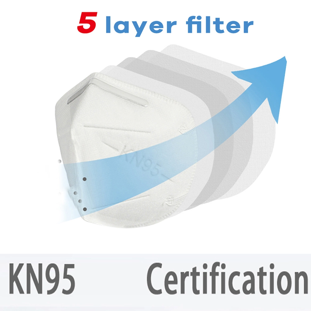 Medical OEM Custom Kn95 Face Mask Ffp1/Ffp2 Face Mask Cup Shape Face Mask Anti Dust Ffp2 Mask N95 Factory with Ce/Pdf Certification Good Price Nonwoven Surgical