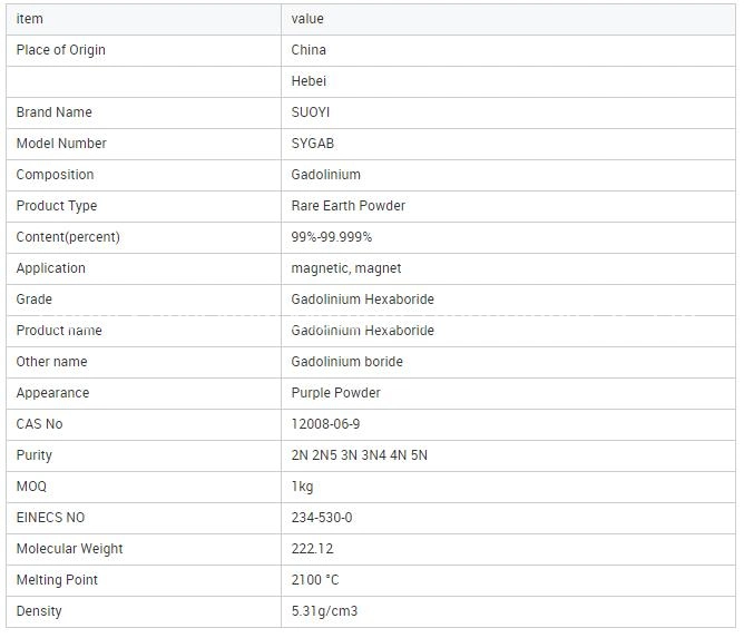 Gab6 99%-99.999% Gadolinium Hexaboride Powder Gab6 Powder (6CI, 8CI) Gadolinium Hexaboride CAS No. 12008-06-9