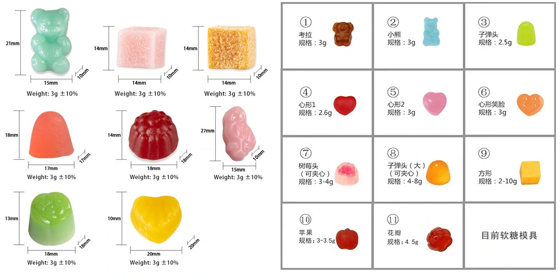 OEM/ODM Mujer Bbl gomoso Butt Gummies Mama Bbl.