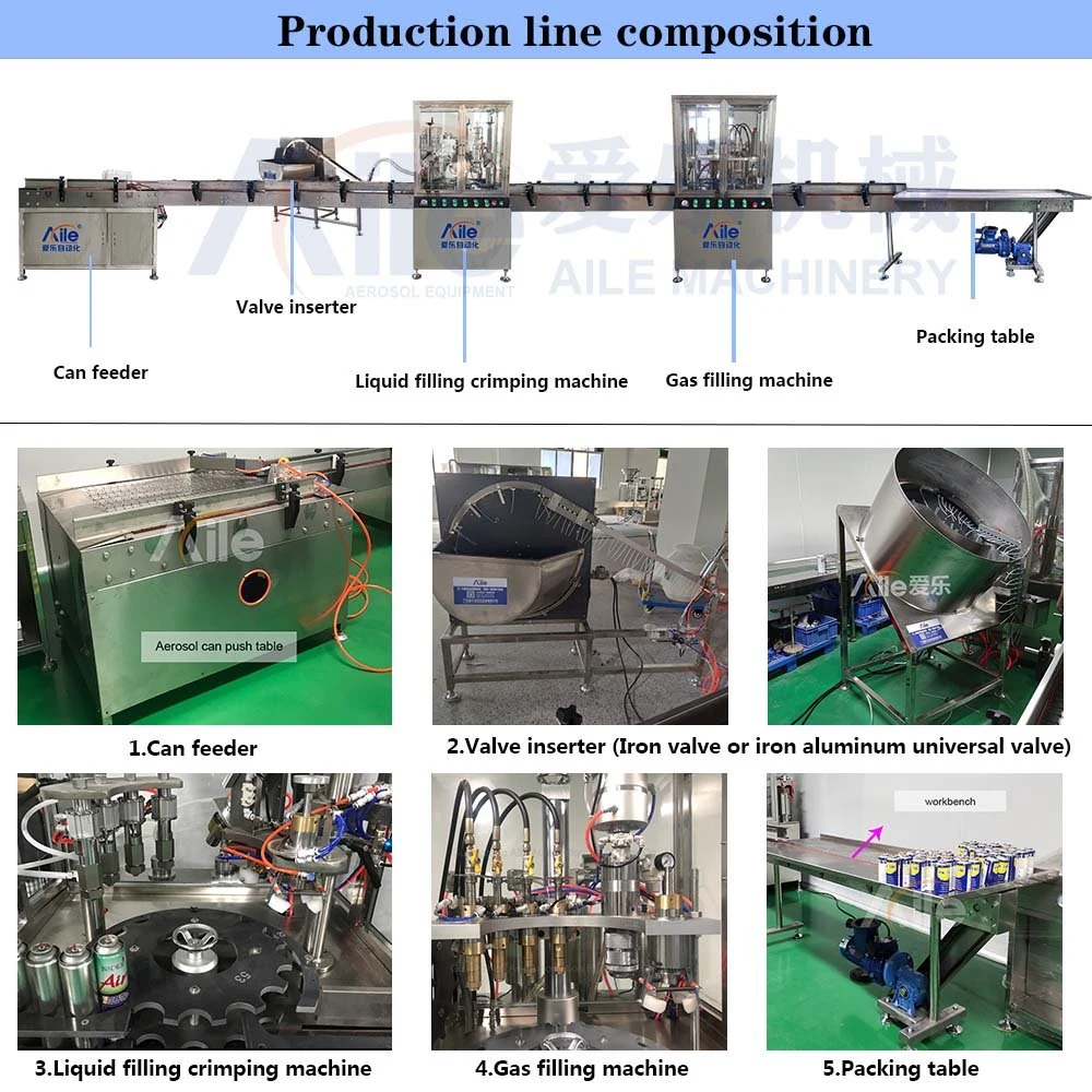 Automatic Aerosol Spray Can Filling and Packing Line Machine