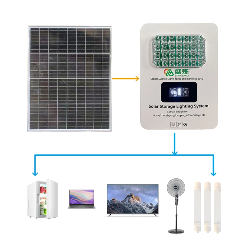 Solar Panel Kit Power Generator with Aluminum Alloy Frame CE Certified 180W/300W Output Hybrid Solar Inverter with MPPT Charge Controller