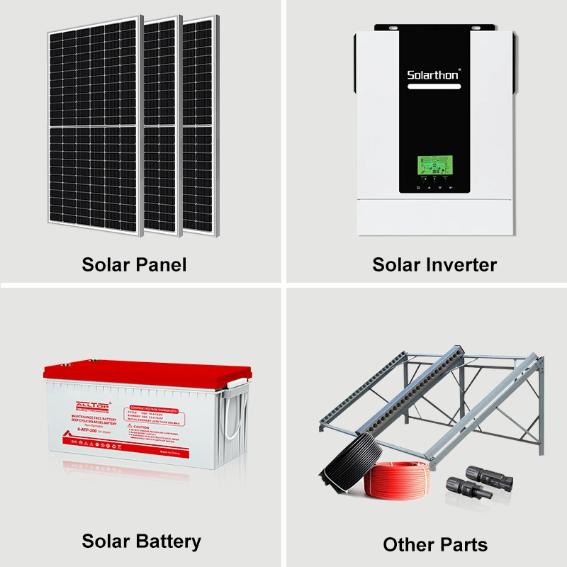 Solarthon All-in-One Inverter Solution for Solar and Wind Energy Storage and Distribution