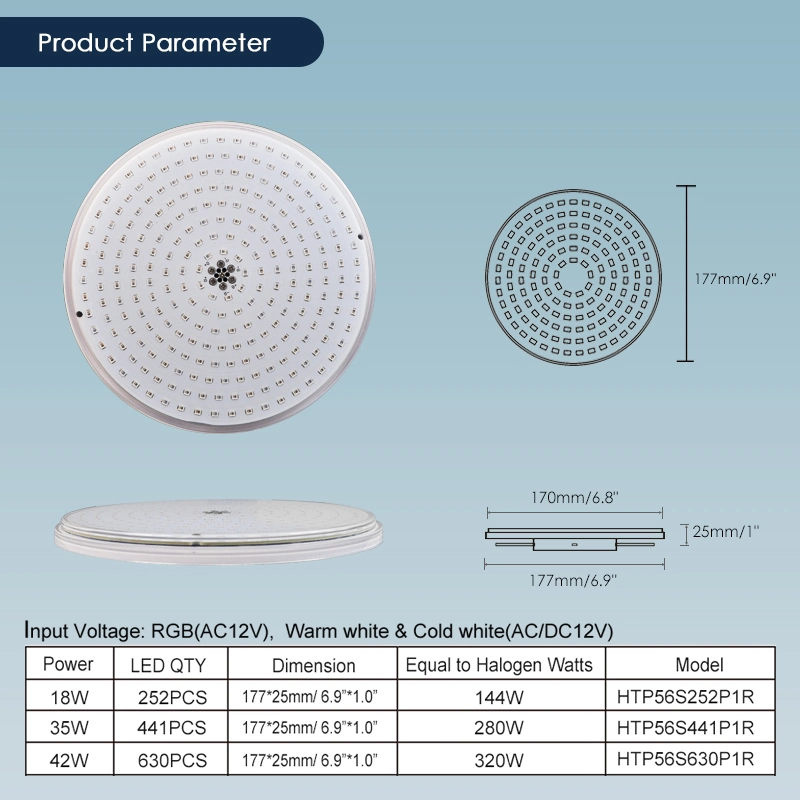 18W 35W RGB RGBW Slim Flat Resin Filled IP68 Wasserdicht 12V PAR56 LED-Poolbeleuchtung unter Wasser