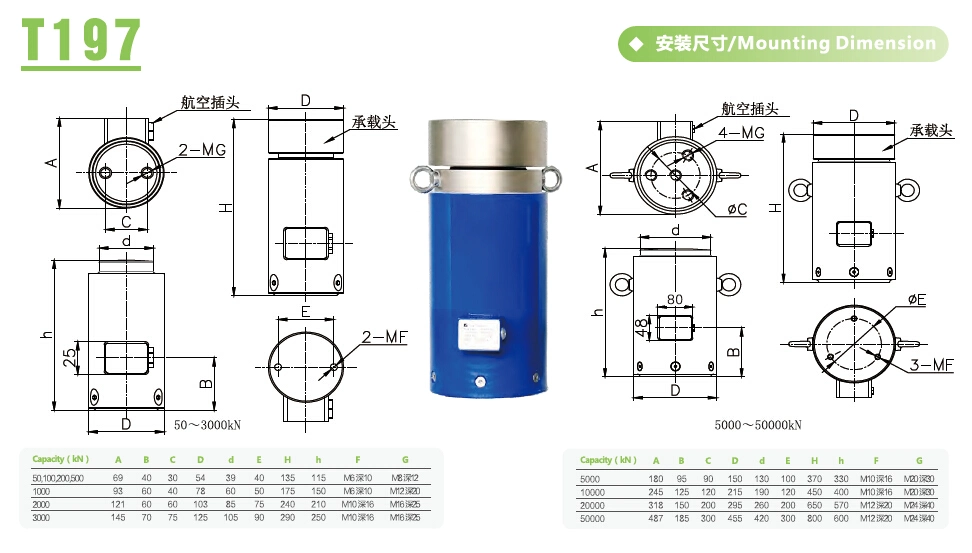 Capteur de charge de compression de qualité d'étalonnage avec une précision élevée de 50kn 100kn 200kg 500kn 1000kn 2000kn 5000kn jusqu'à 50000kn (BCM0224)