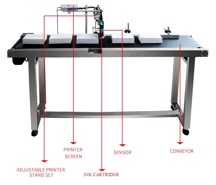 Automatic Inkjet Printer Portable Production Printer The Best Inkjet