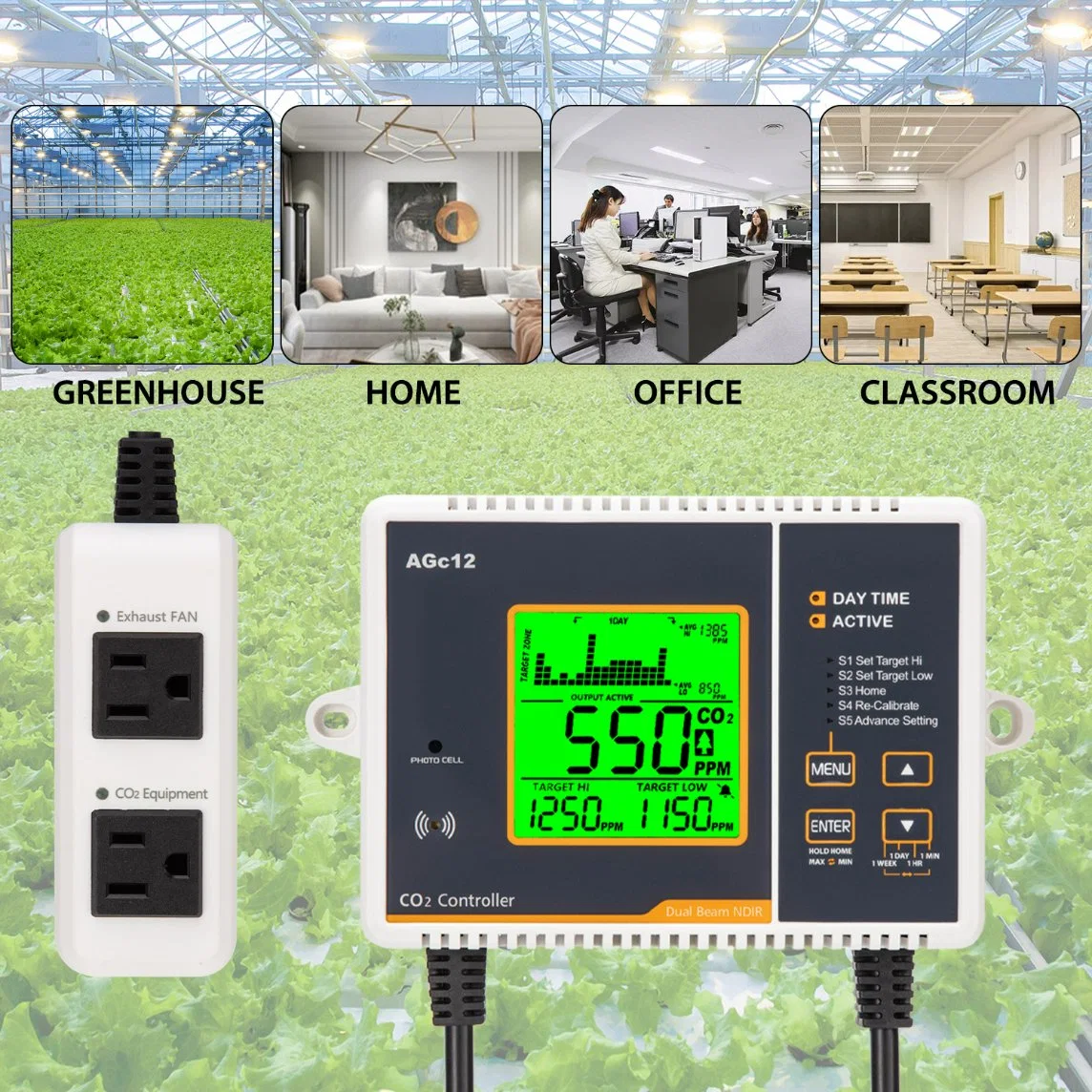 CO2 Monitor Gas Meter with Green Backlight for HVAC and Greenhouse