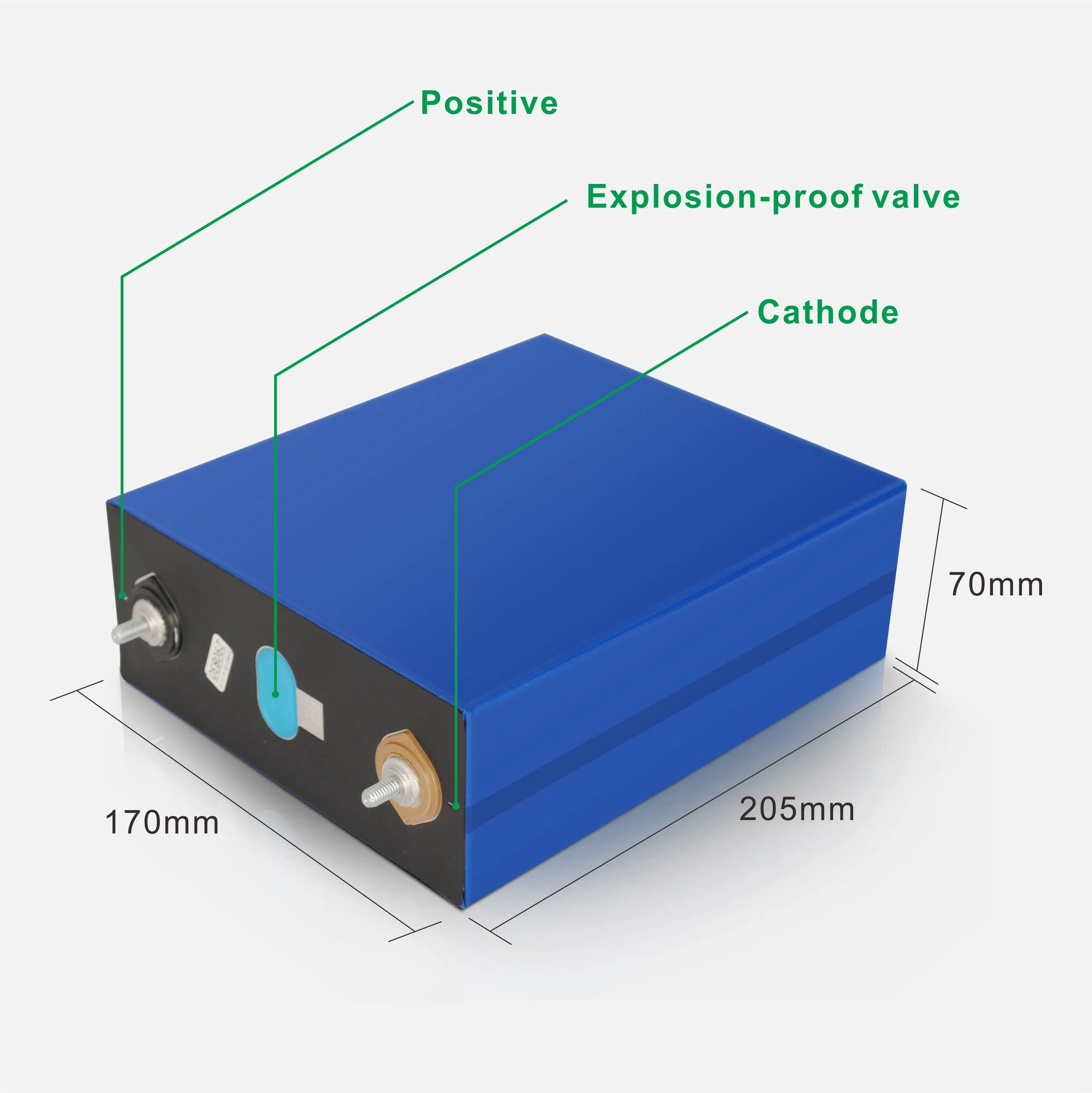 EU USA Stock EV LiFePO4 Battery Grade a 3.2V 280ah Rechargeable LiFePO4 Battery for RV Solar System