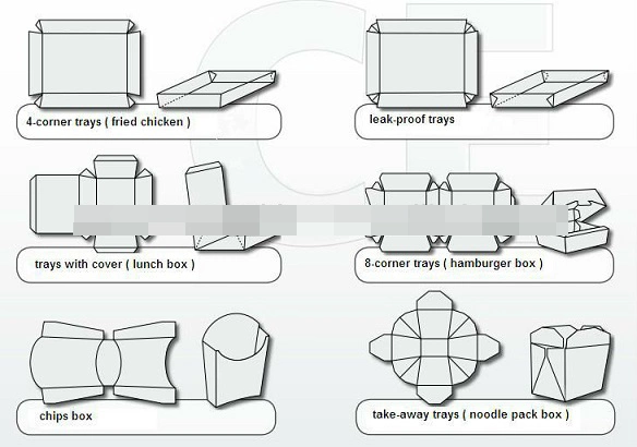 Dakiou Paper Carton Food Tray Box Making Machine Prices