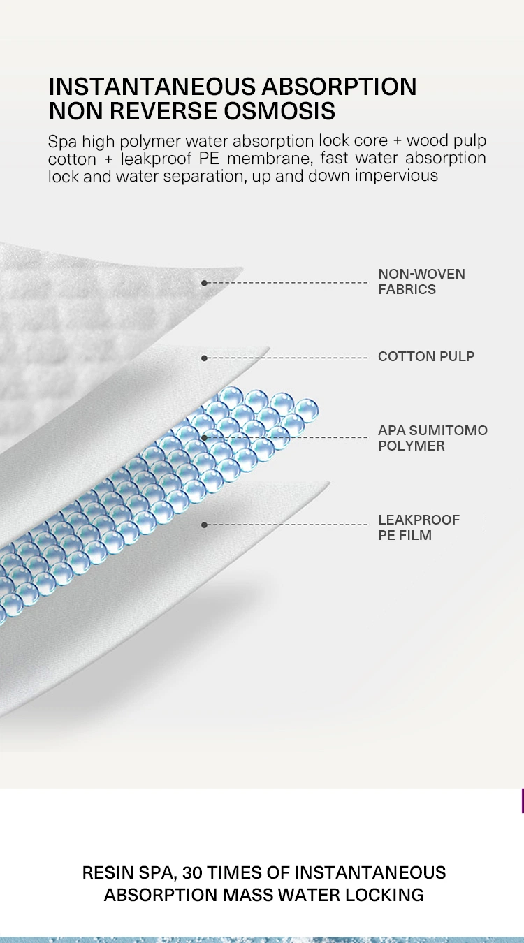 JWC OEM hoch saugfähige Einweg-Pflegepads für Erwachsene 60 * 60