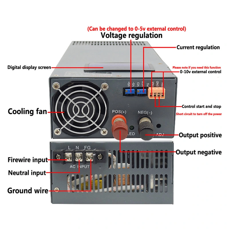 Fuente de Alimentación DC 12V 24V 36V 48V 60V, alimentación del interruptor El interruptor de control de la señal analógica High-Power Fuente de alimentación Fuente de alimentación de conmutación. CE ROHS