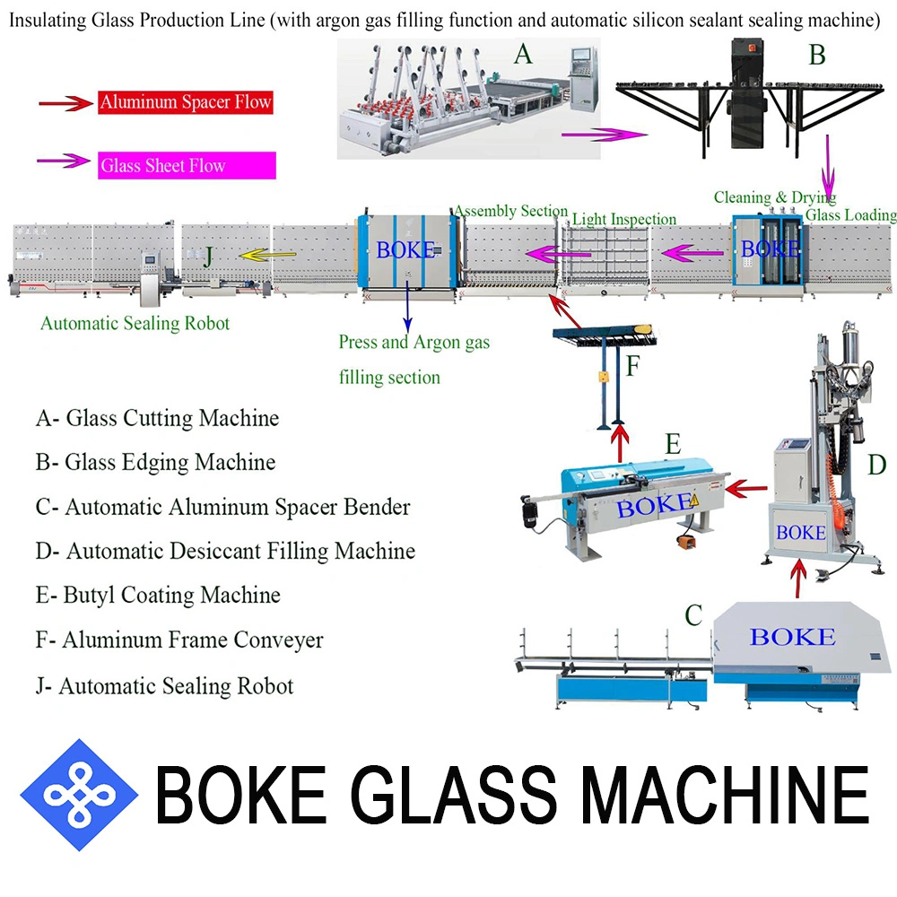 Machine de production de vitrage isolant à double vitrage automatique de grande taille avec remplissage de gaz pour fenêtres et portes en aluminium, laveuse verticale de panneaux d'unités IG DGU, presse de panneaux d'unités IG DGU.