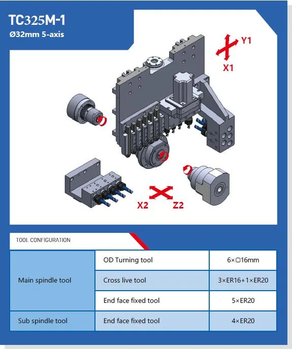 CNC Turning Machine Swiss Type Automatic Lathe Metal Processing Tool Tc325