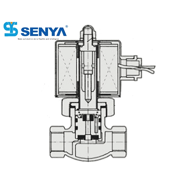 Senya Pneumatic fábrica China de nivel superior accionada por el de la serie USB de alta temperatura que trabajan en forma de vapor de acero inoxidable de 2/2 de la válvula de solenoide