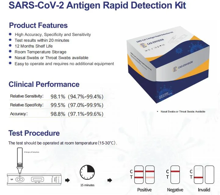 CE Rapid Test Over 99% Accuracy Rapid Diagnostic Test Kits