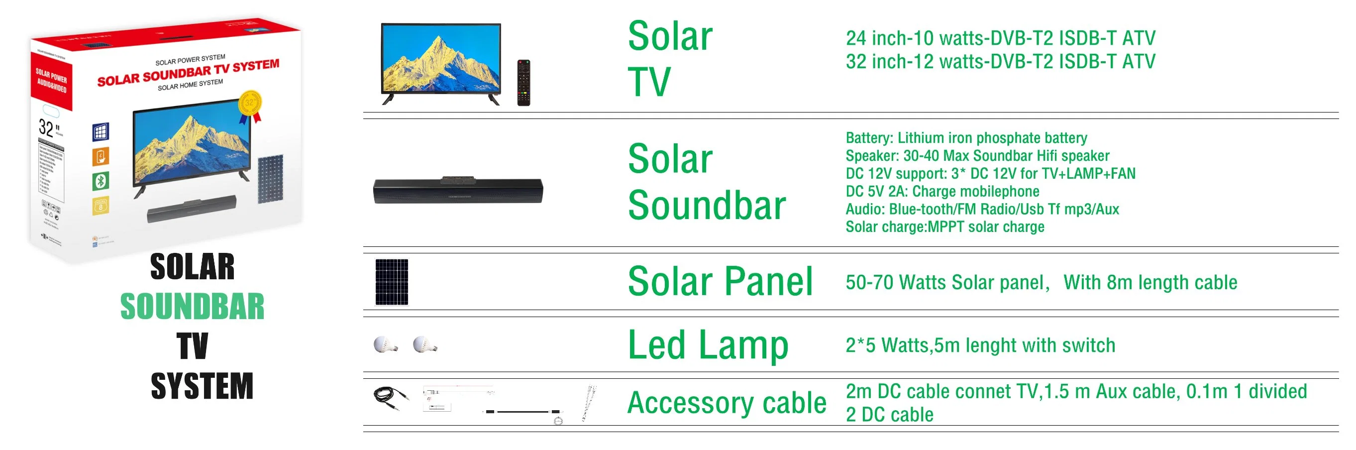 Factory Direct com sistema de barra de som Bluetooth para TV óptica com Altifalante Soundbar para TV subwoofer 2.1 para sistema de cinema em casa