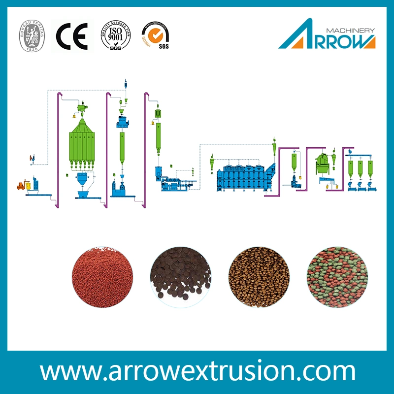 Automatic Fish Feed Pellet Production Turtle Food Processing Making Extrusion Extruder Machine