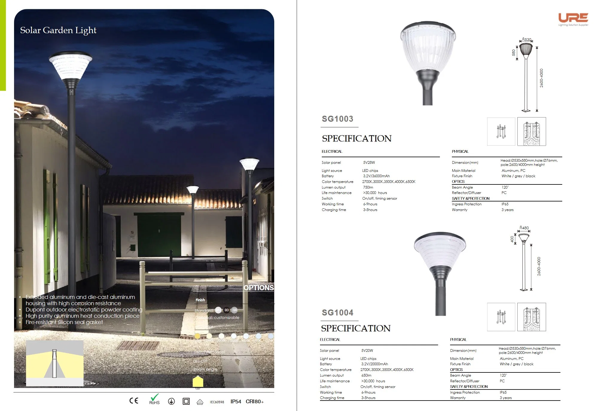 Decorative LED Solar Powered Energy Street Light Street Lamp