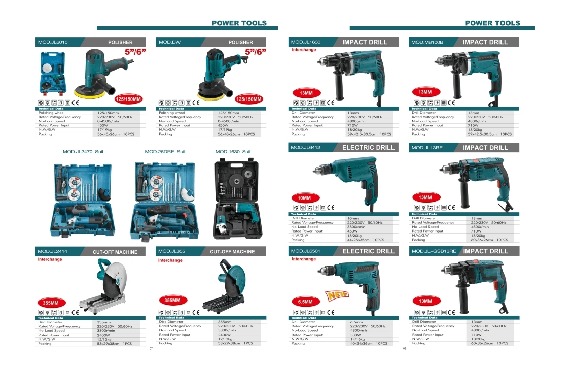 Factory Direct Multifunction High Power Light Hammer Impact/Electric Drill