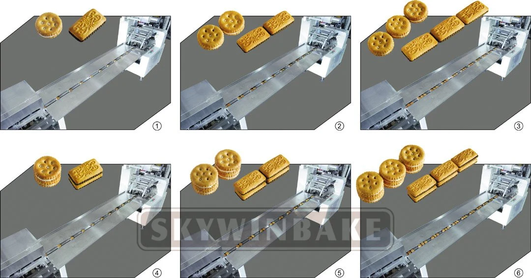 Seguro Full Auto Biscuit de línea de envasado Flow Pack máquina