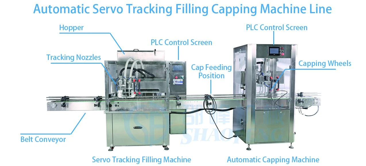 Automatic Multi Nozzles Tracking Filling Capping Packaging Machine Flat Round Pet Glass Bottle Jar Filling Sealing Machine for Liquid Material