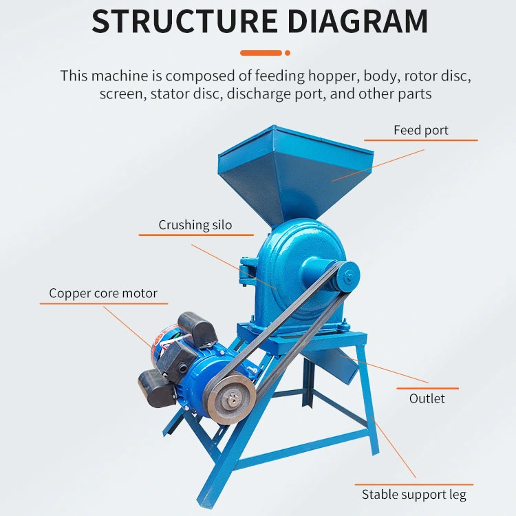 Машина для дробления кукурузного зерна для литых железных машин Высокопроизводительная машина для обработки кукурузы Диск для обработки кукурузы мельницы зерновые