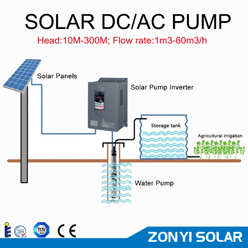 High quality/High cost performance AC/DC Solar Water Pump Stainless Steel Impeller Submersible Pump