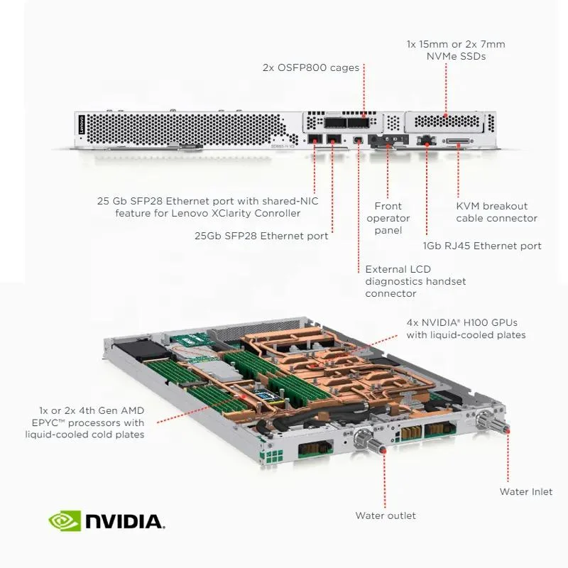 Hot Sale High-Density Servers L Enovo Thinksystem SD665-N V3 AMD Epyc 9274f Direct Water Cooling Server