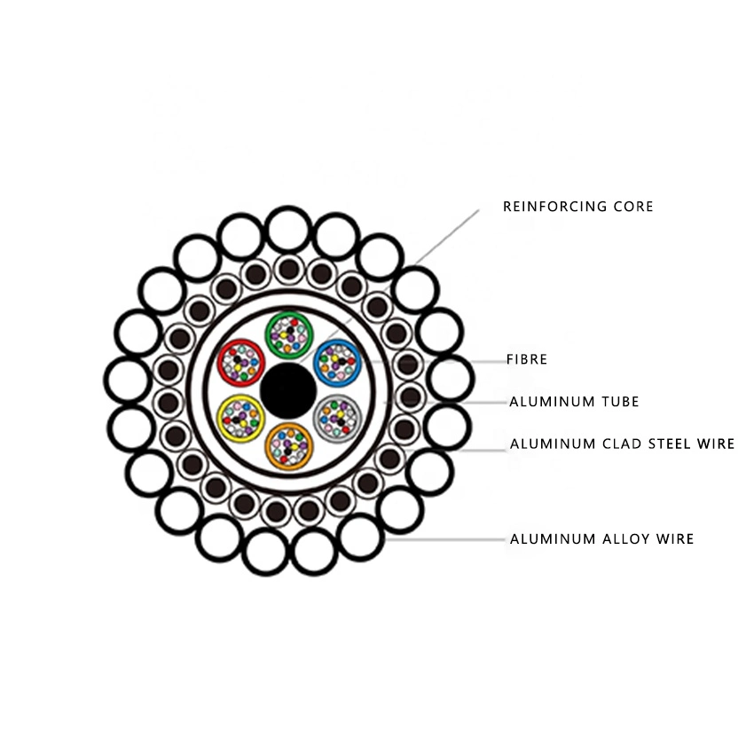 Stainless Steel Tube Opgw Cable