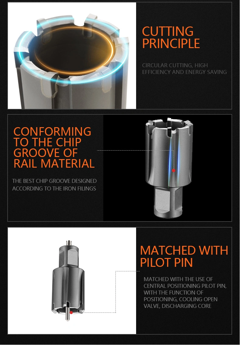 Tool Manufacturer 25mm Cutting Depth Tct Rail Core Drill