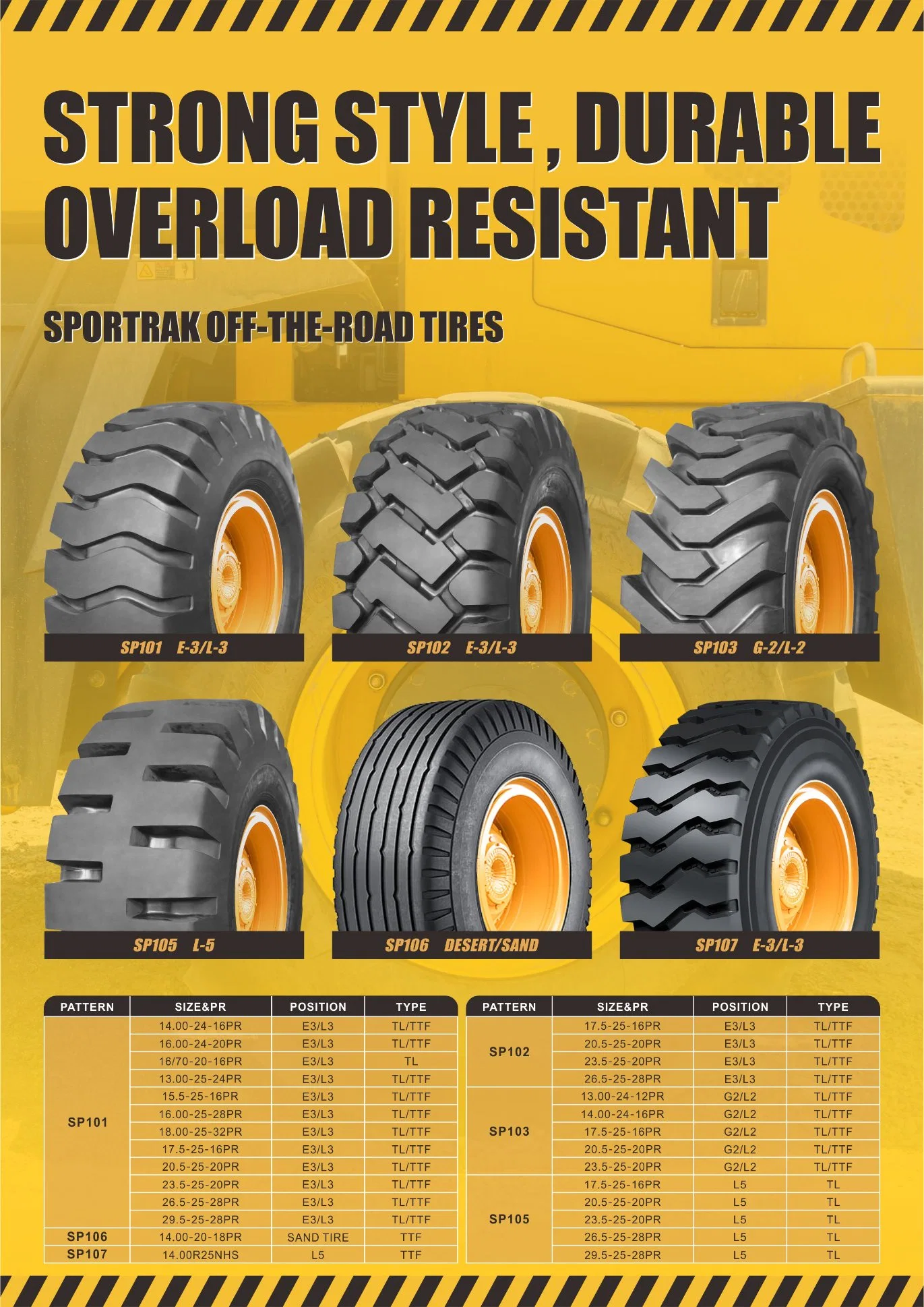 23,5r25 23.5-25 17.5R25 20.5R25 Todos los neumáticos radiales de acero off road