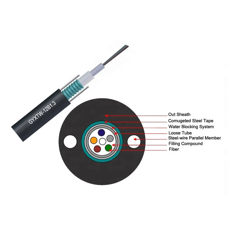 Manufacture Multi-Mode Fiber Wire GYXTW G652D with RoHS