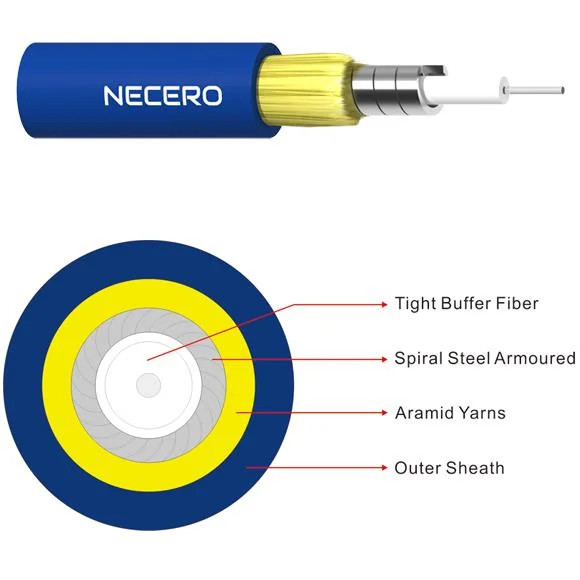 China Supply Indoor Simplex Armored Indoor Multi Core Fiber Optic Cable