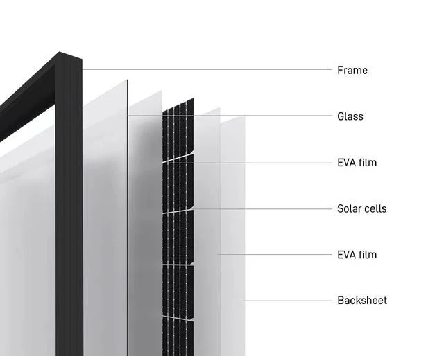 550W 182mm Half Cut Cell Monocrystalline Silicon Silver Frame Solar PV Module