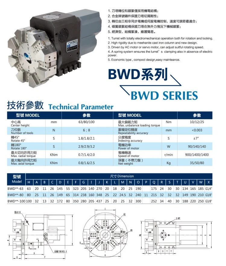 Electric Tool Post Bwd63